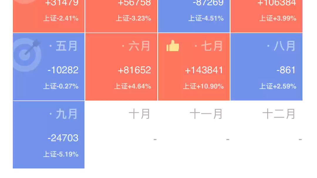 钱包里资金池有什么利弊_tp钱包怎么看资金池_钱包项目