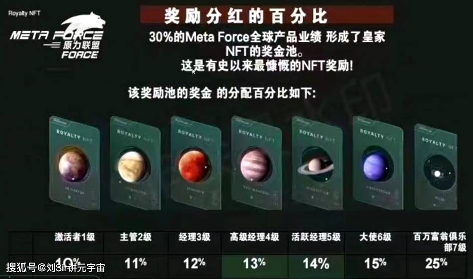 im Token钱包_钱包英语_钱包怎么折