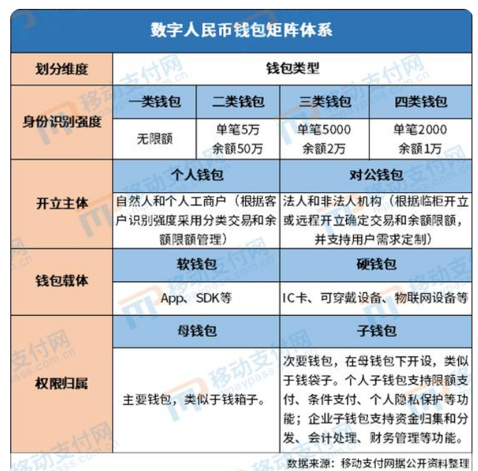 imtoken倒闭了怎么办-数字货币钱包imToken倒闭，如何保护你的资产？快来get新方法