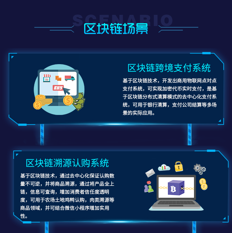 以太坊钱包有什么用处_imtoken是不是以太坊钱包_以太坊硬件钱包原理