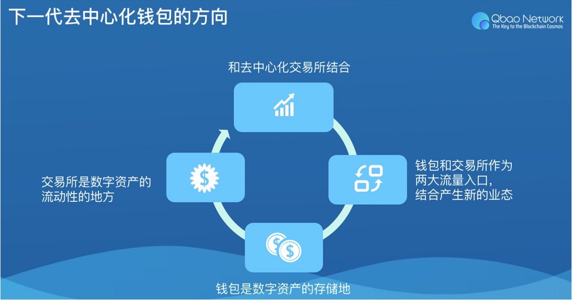 币安导入tp钱包_币安导入tp钱包_币安导入tp钱包