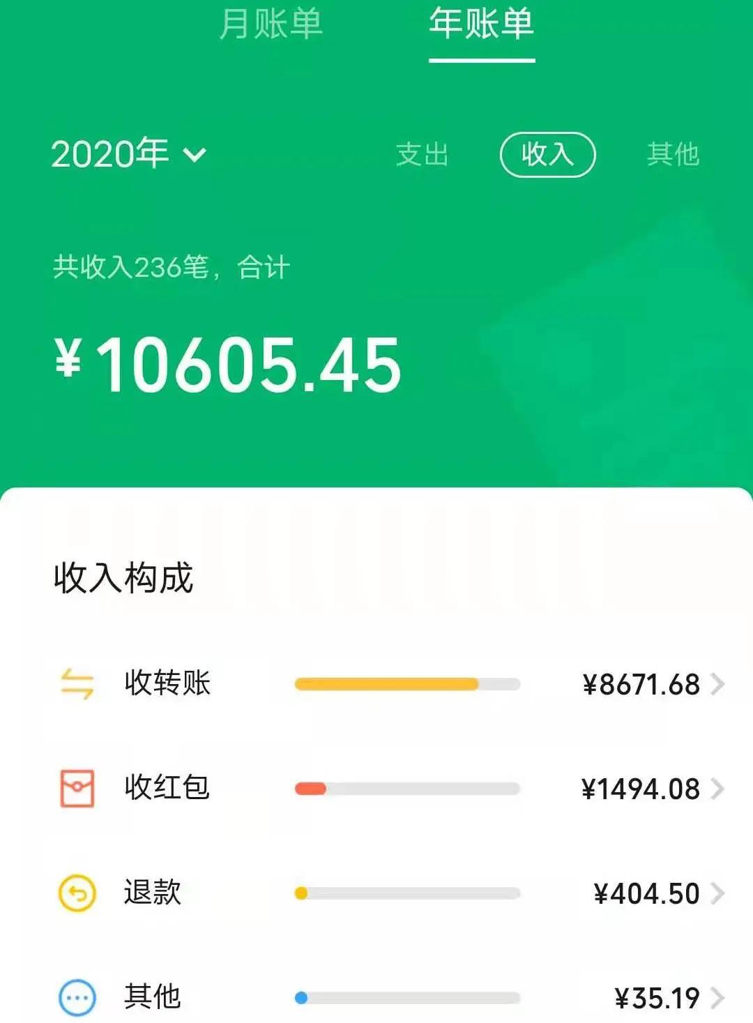 观察钱包怎么看_钱包观察可以关闭吗_TP观察钱包