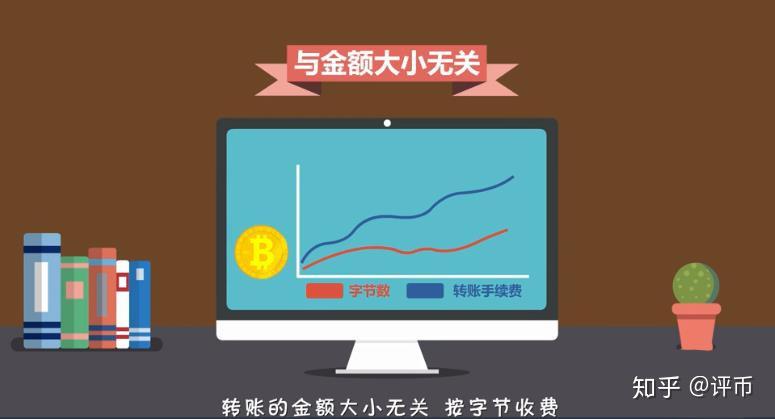 钱包bnb矿工费_im钱包矿工费不足_钱包矿工费怎么收费