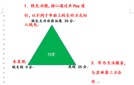 钱包源码盗助记词_钱包开源_im钱包app源码
