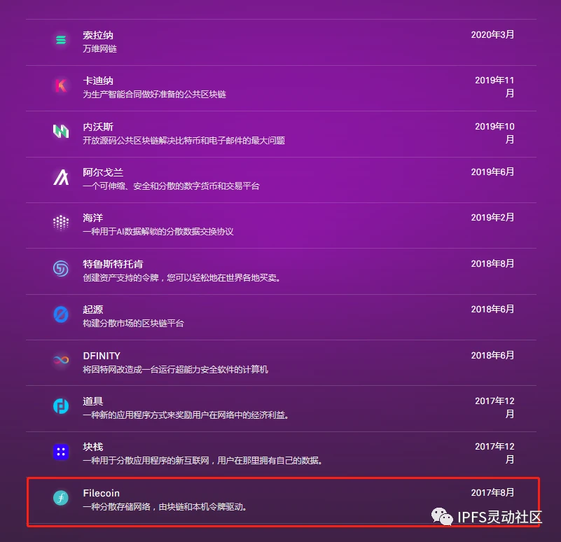 trust钱包添加代币_tp钱包自定义代币在哪里显示_tp钱包代币添加头像