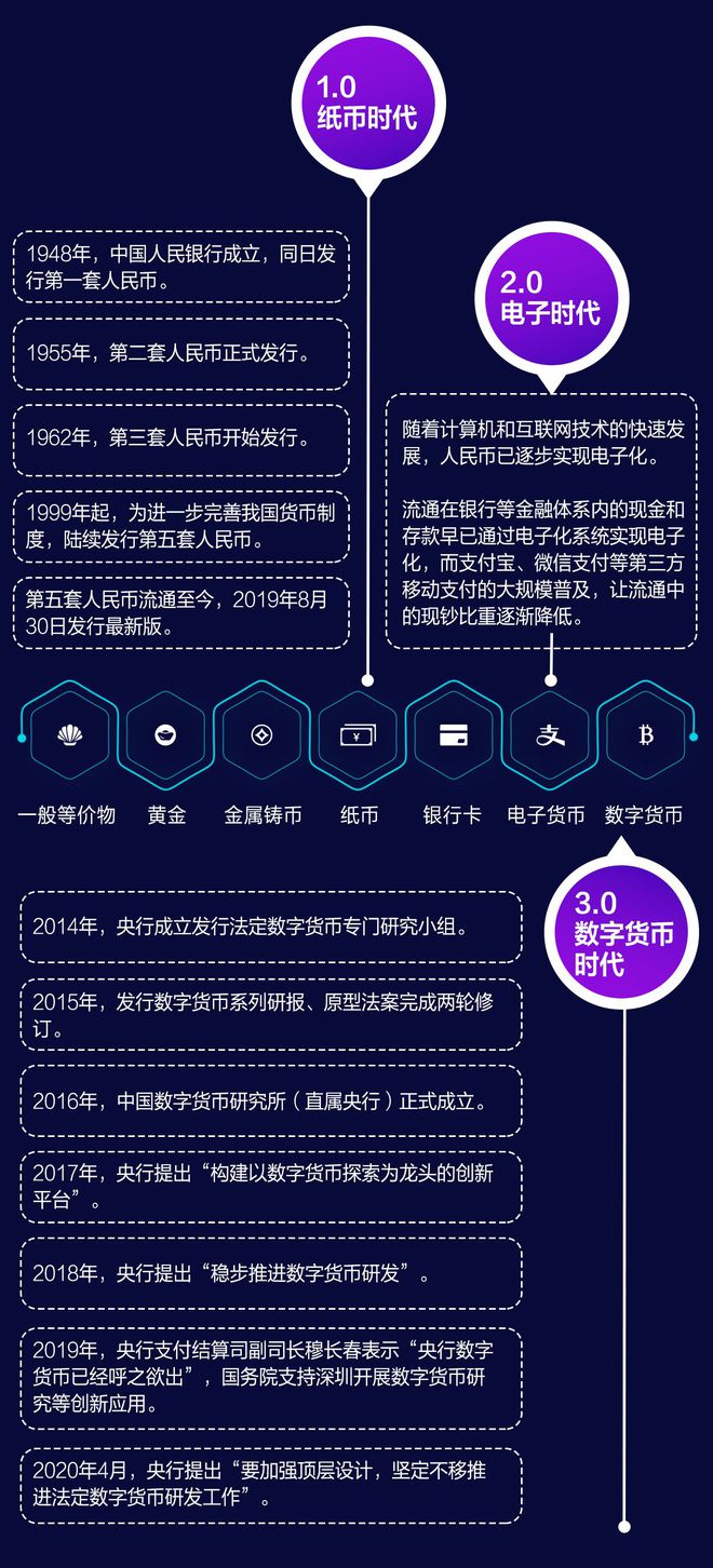 钱包imtoken_钱包imtoken官网_tp钱包 im钱包