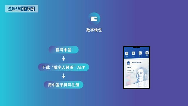 钱包兑换流动性不足_imtoken钱包怎么兑换_钱包兑换币手续费太高