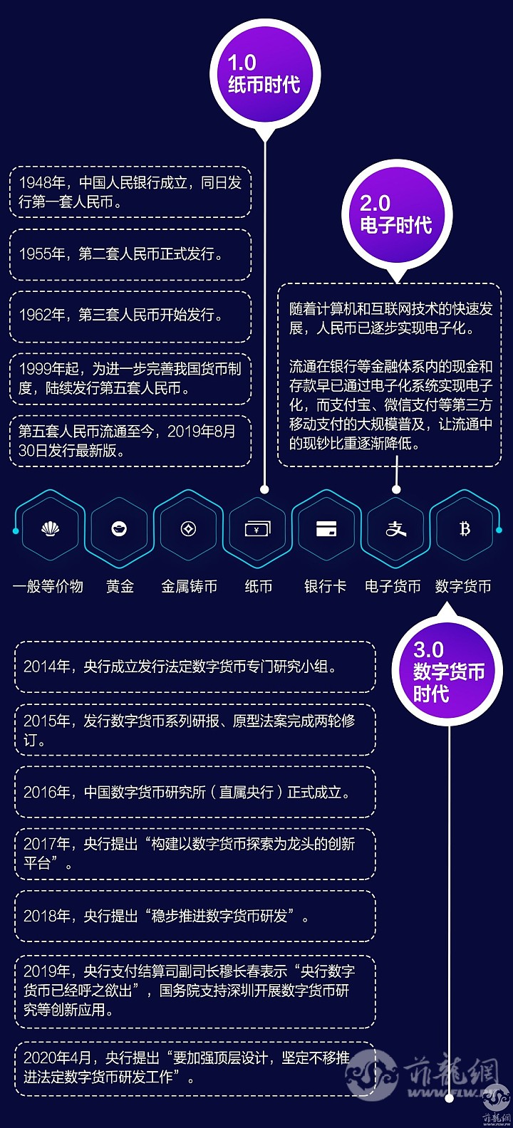 imtoken_imtoken怎么玩_imtoken怎么使用bs