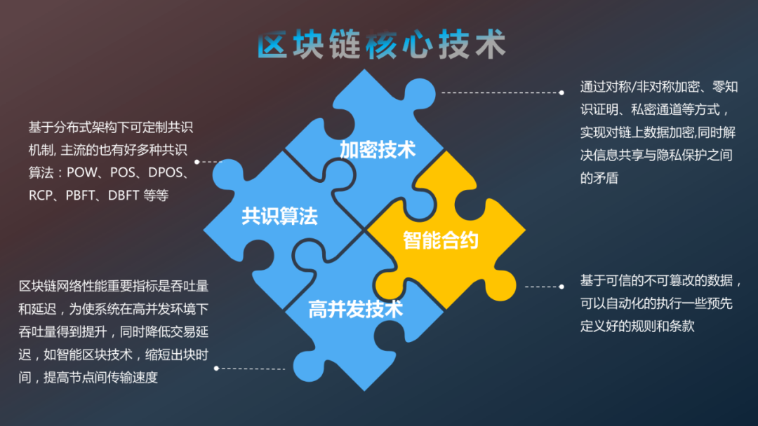 钱包imtoken波卡-imtoken波卡：区块链新宠