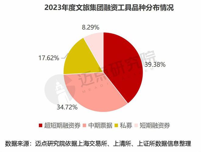 融资是什么意思_imtoken 融资_融资买入是利好还是利空