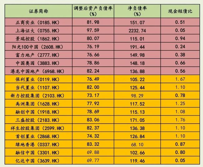 融资买入是利好还是利空_imtoken 融资_融资是什么意思