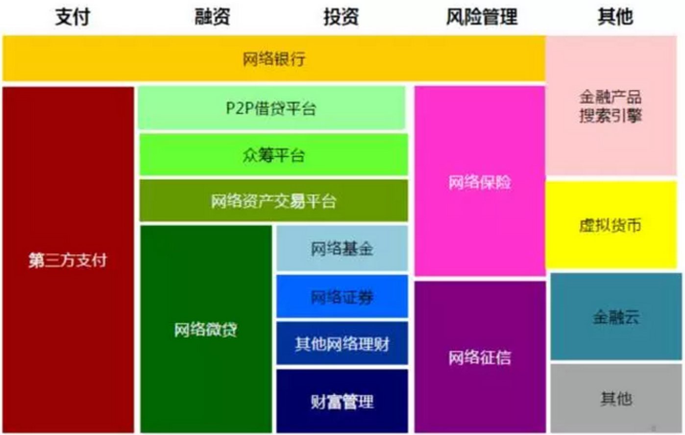 融资买入是利好还是利空_融资是什么意思_imtoken 融资