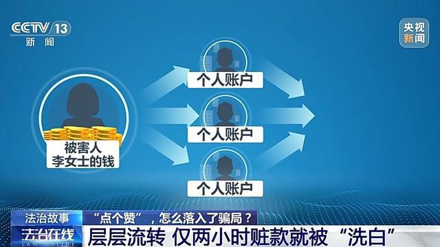 imtoken 冻结-imtoken账户被冻结？原因竟然是这个
