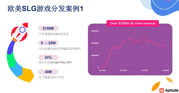 TP钱包资产对不上_tp钱包资产归集_tp钱包资产为零