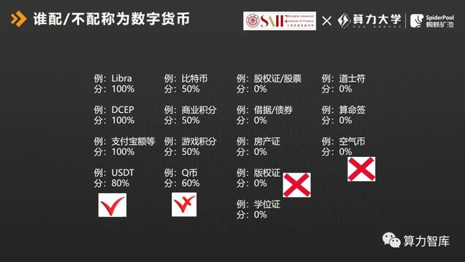 imtoken和欧易的区别-数字货币钱包大PK：imtoken vs 欧易，谁更胜一筹？