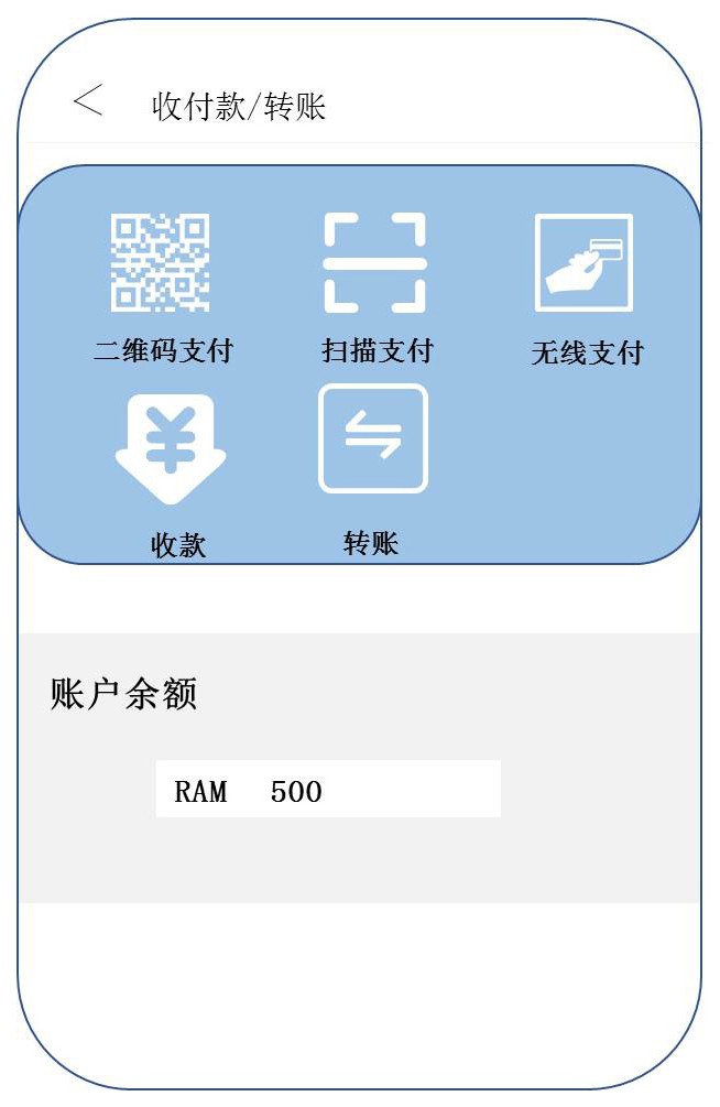 imtoken 教程-imToken数字钱包：安全可靠，功能强大，轻松管理加密资产