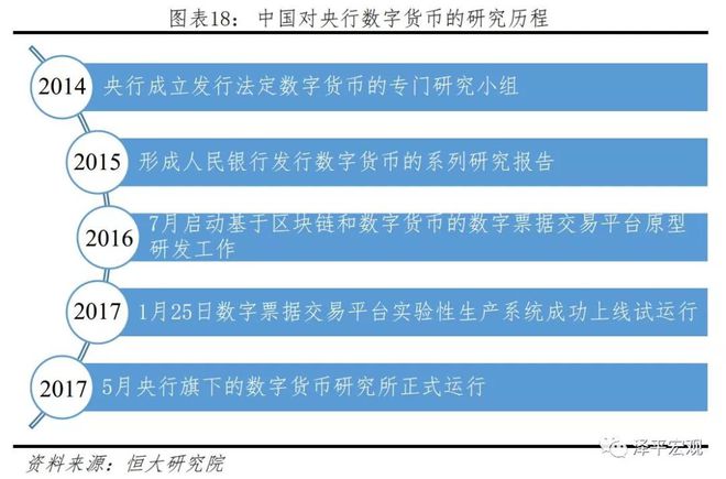 imtoken卖币_imtoken最小卖出数量_imtoken卖出