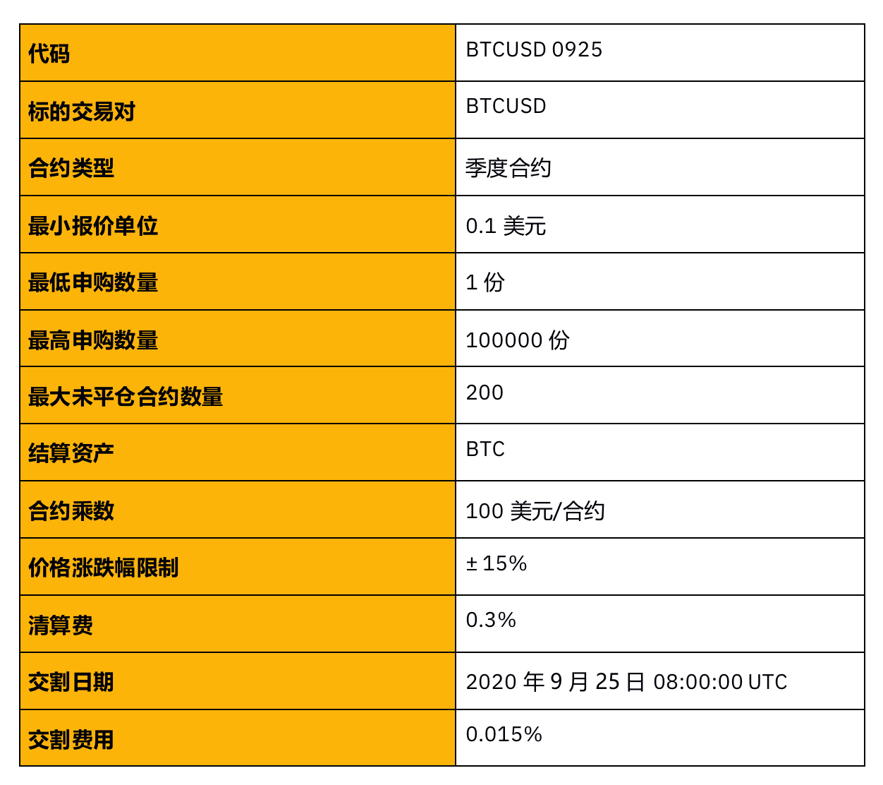 TP钱包怎么添加资金池_钱包资金池什么意思_钱包里资金池有什么利弊