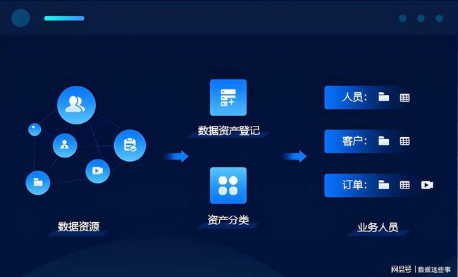 钱包imtoken-数字资产安全无忧，imtoken让你交易无忧、存储放心