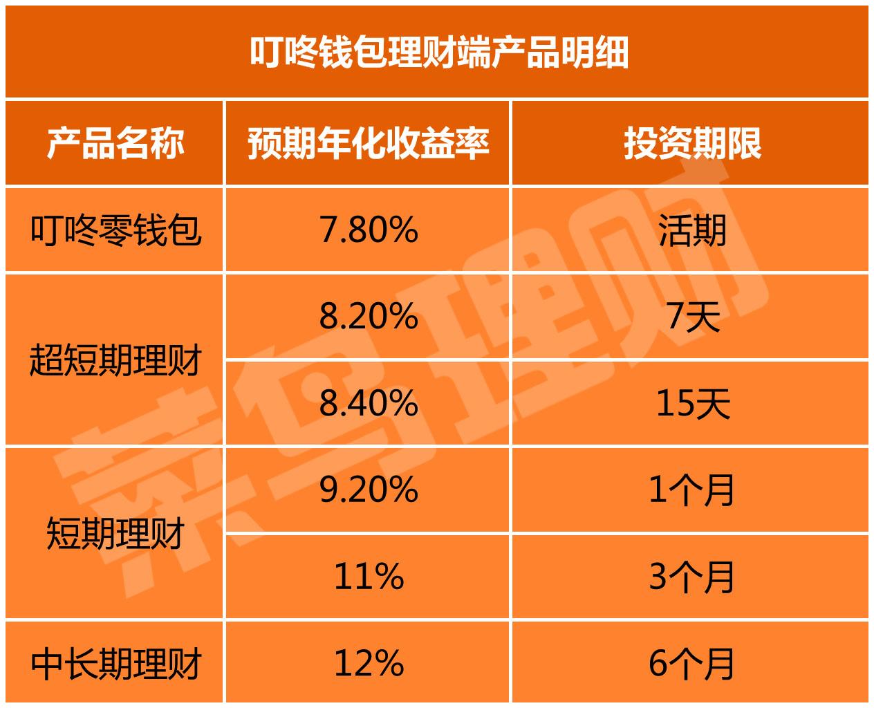 tp钱包导入钱包后里面没钱-TP钱包教你解决导入钱包后资产不显示的烦恼