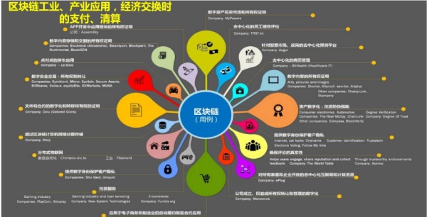 imtoken主网络是什么_imtokeneth主网络_网络主是什么