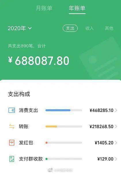钱包助记词怎么找回_钱包记助词忘记了怎么办_tp钱包只有助记词怎么恢复