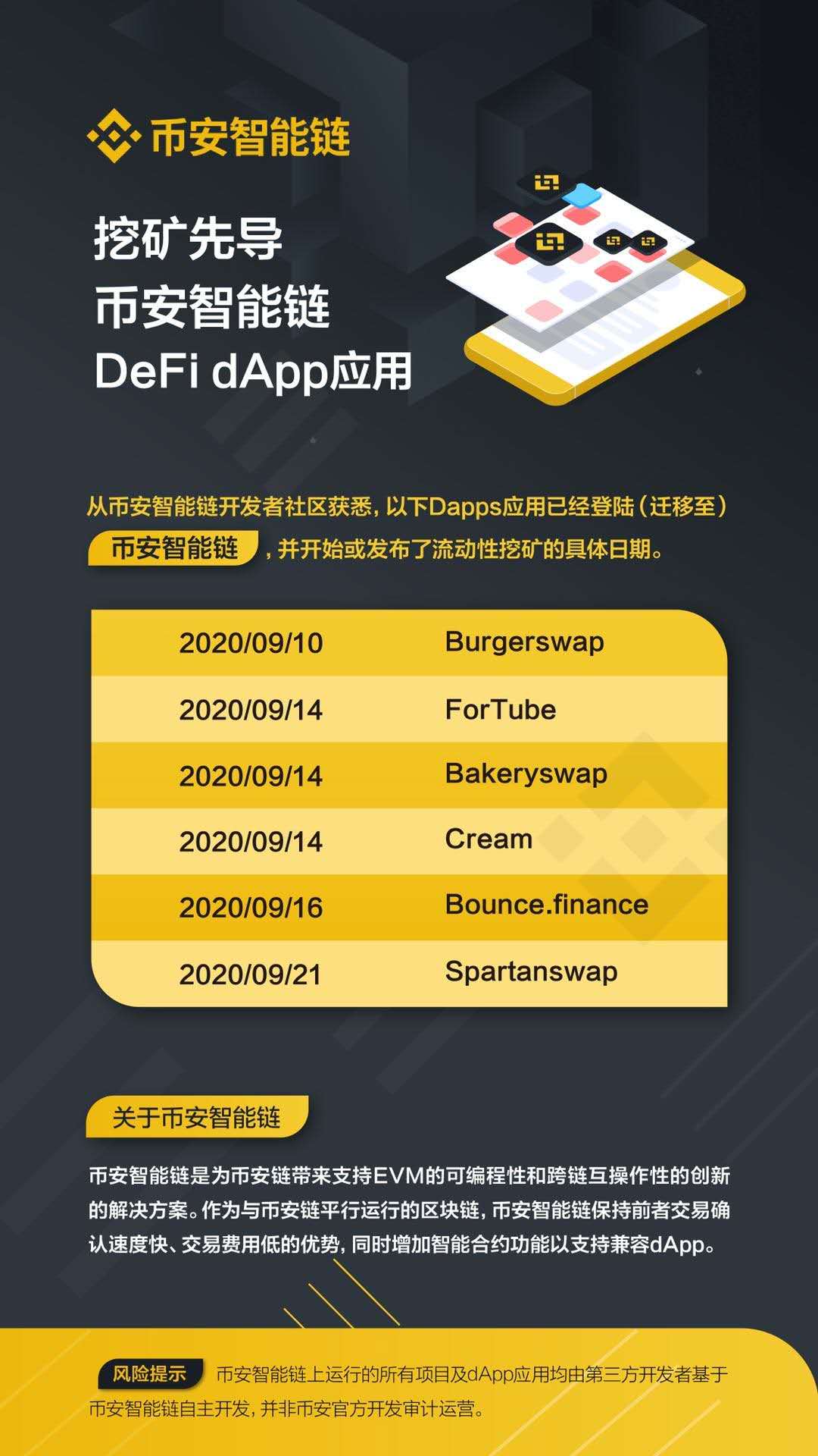 tp钱包PC端不能添加币安链-区块链爱好者的故事：解决tp钱包PC端无法添加币安链的秘籍