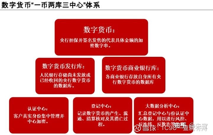 imtoken钱包最新骗局_imtoken钱包吧_imtokeneos钱包