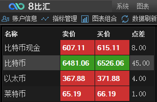 imtoken有usdt吗_imtoken有usdt吗_imtoken有usdt吗