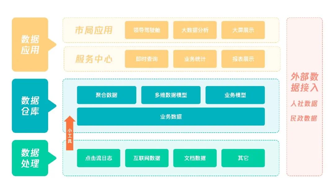 imtoken官方网址是多_imtoken.im_imtoken官网下载链接