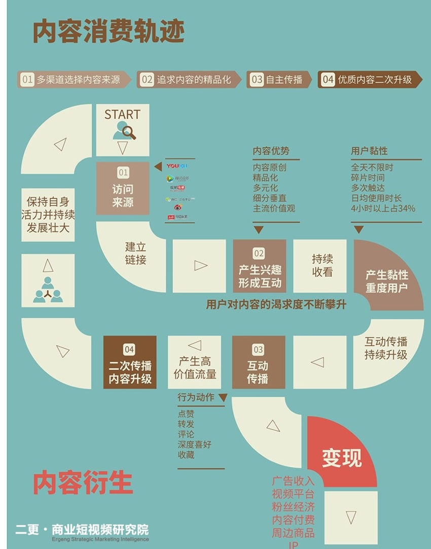 imtoken.im_imtoken官网下载链接_imtoken官方网址是多