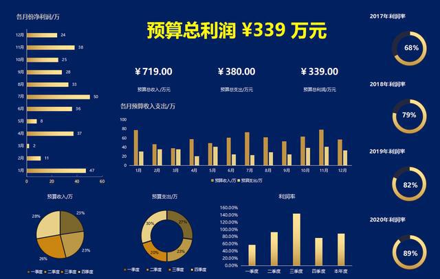 im钱包app_拉卡拉数字钱包APP_华为钱包APP