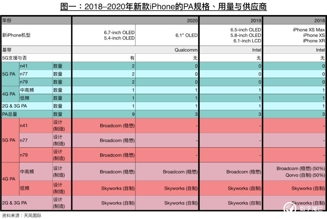 钱包app苹果版_tp钱包官网下载苹果版_钱包ios