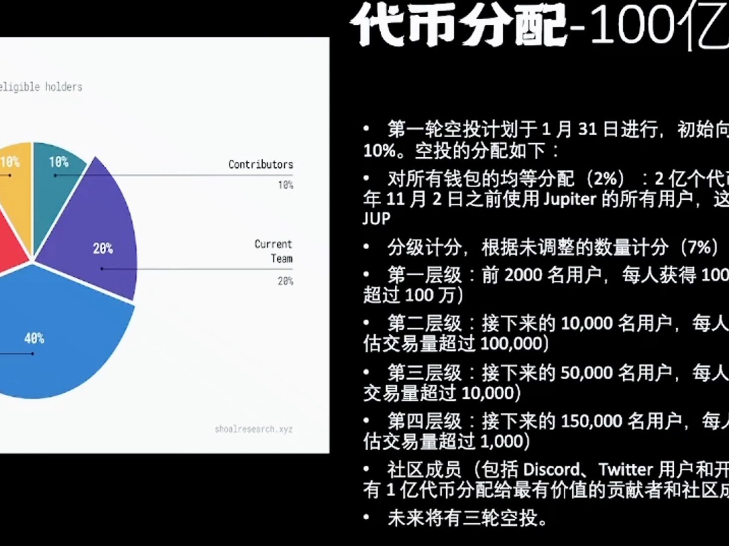 imtoken风险代币空投-imToken风险代币空投：三大隐患揭秘