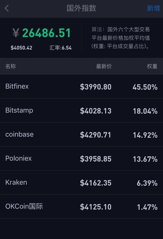 imtoken电脑版怎么下载_电脑下载版本怎么下_电脑下载版本低怎么办