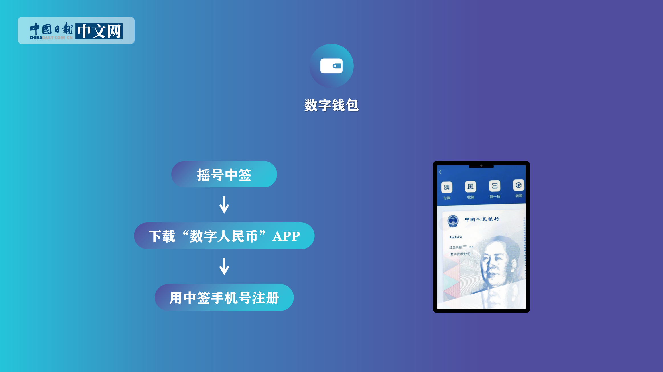 钱包导入失败_什么叫导入钱包_tp钱包为什么导入失败