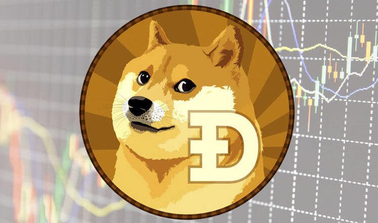 狗狗币怎么提到tp钱包_狗狗币钱包dogecoin_狗狗币提现到tp钱包