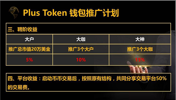钱包收益_tp钱包靠什么盈利_钱包项目现在倒闭多少了