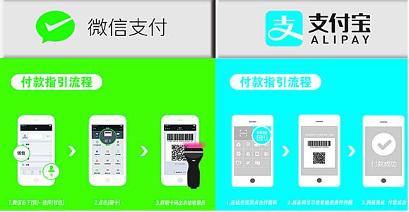 苹果怎么下tp钱包-苹果手机TP钱包大揭秘！与支付宝微信对比，哪家更给力？