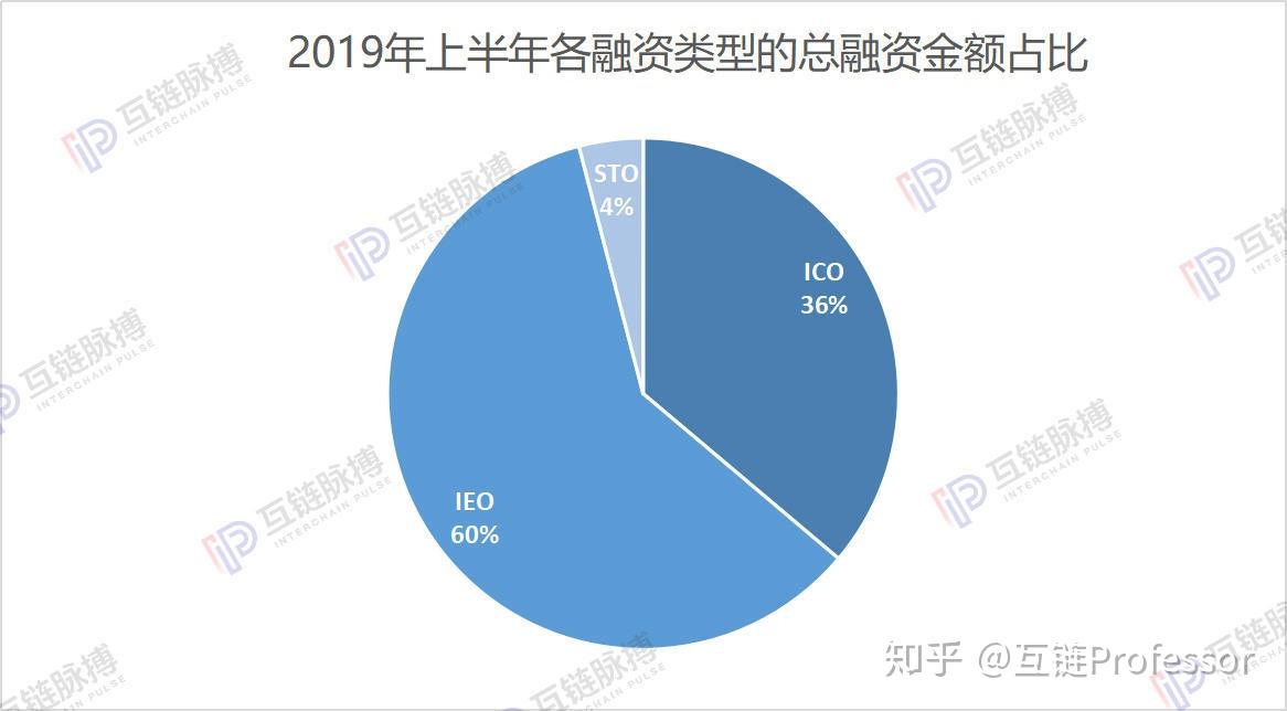 要钱的高情商说话技巧_imtoken要钱吗_要钱不给怎么办最有效的方法