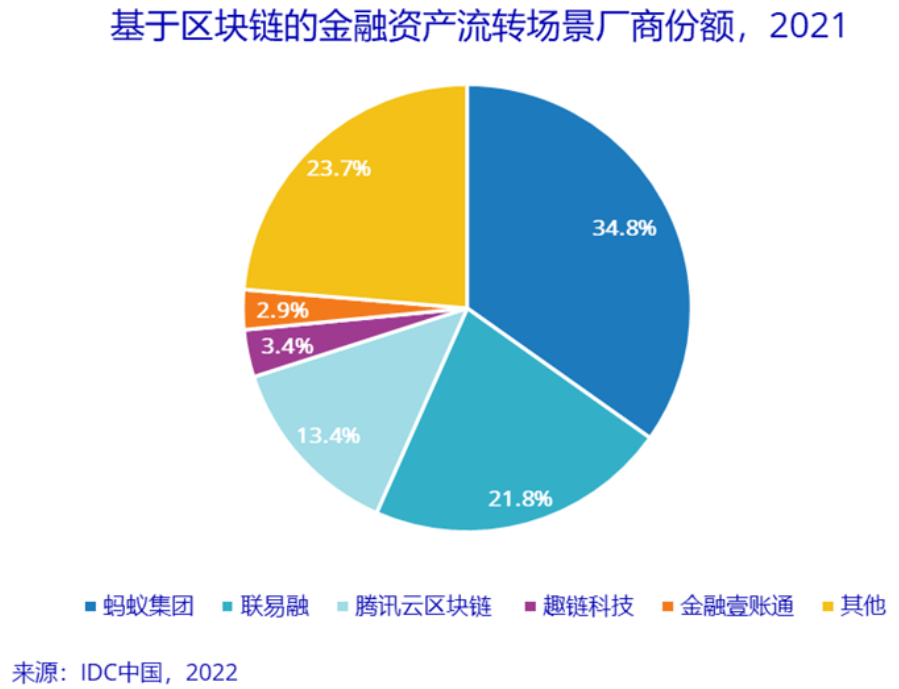 要钱不给怎么办最有效的方法_要钱的高情商说话技巧_imtoken要钱吗