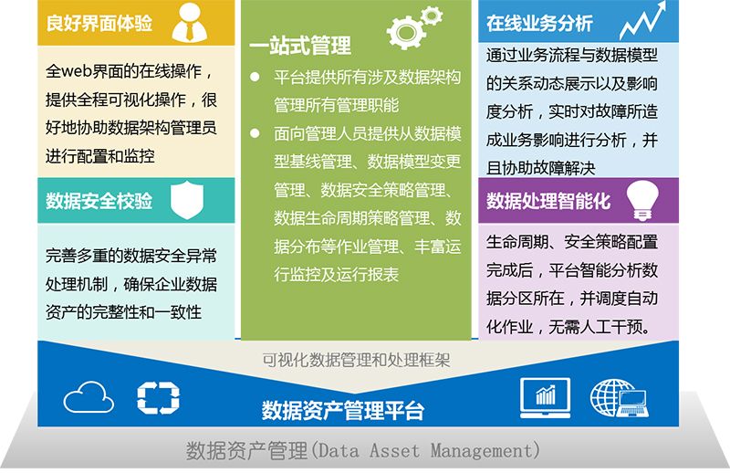 网络主播直播_网络主播行为规范_imtoken eth主网络