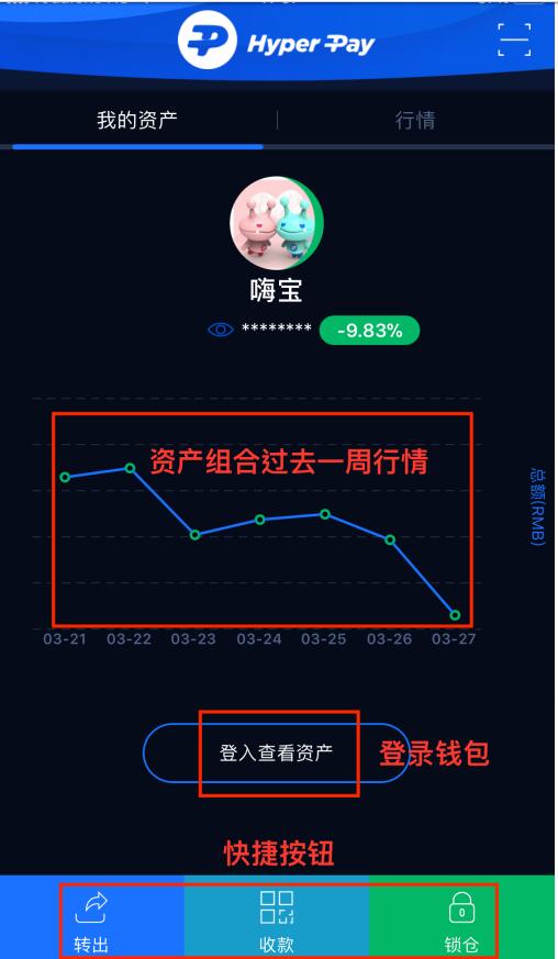 imtoken用户量_imtoken打包失败_imtoken