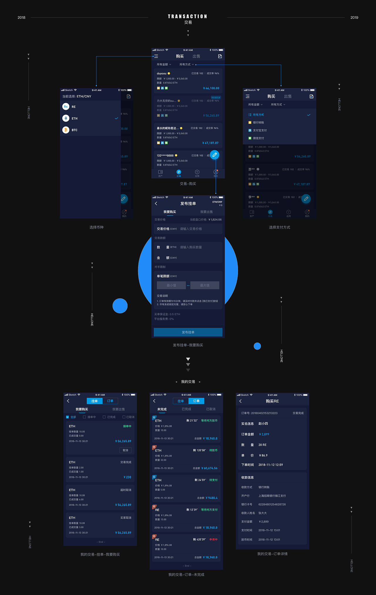 imtoken用户量_imtoken_imtoken打包失败