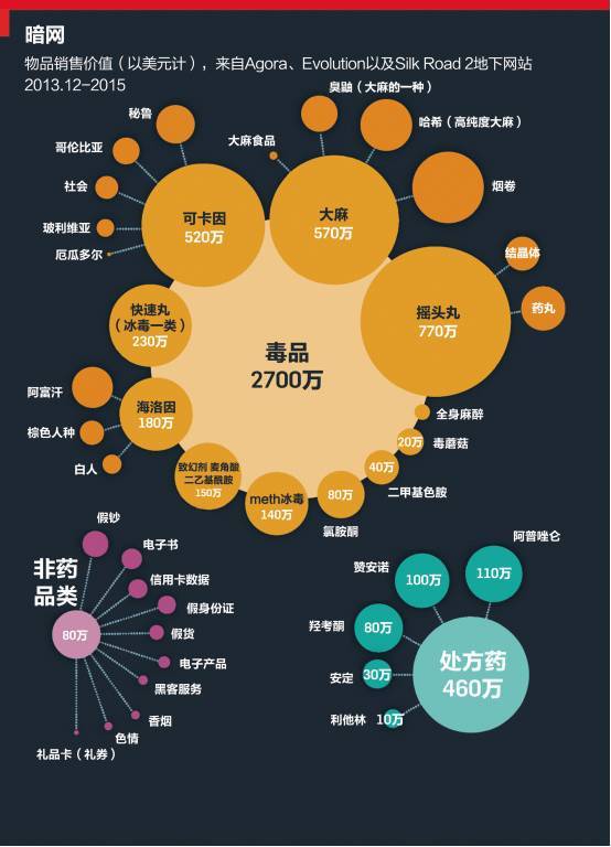tp钱包提示有风险_tp钱包有风险吗_tp钱包授权风险