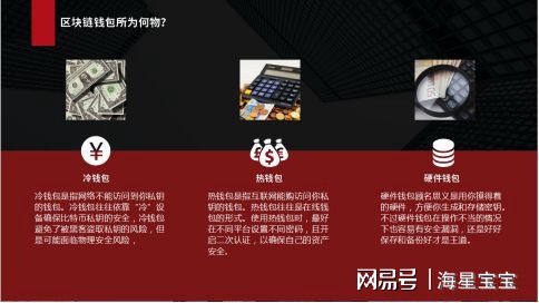 imtoken钱包是什么行情_imtoken钱包原理_imtoken钱包怎么盈利