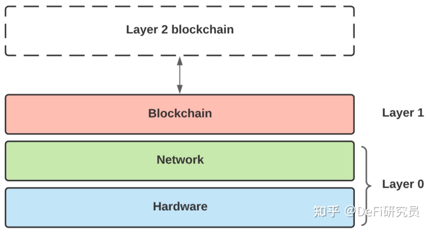 tp钱包国际版下载_tp钱包和im钱包哪个更安全_tp钱包是国内的吗
