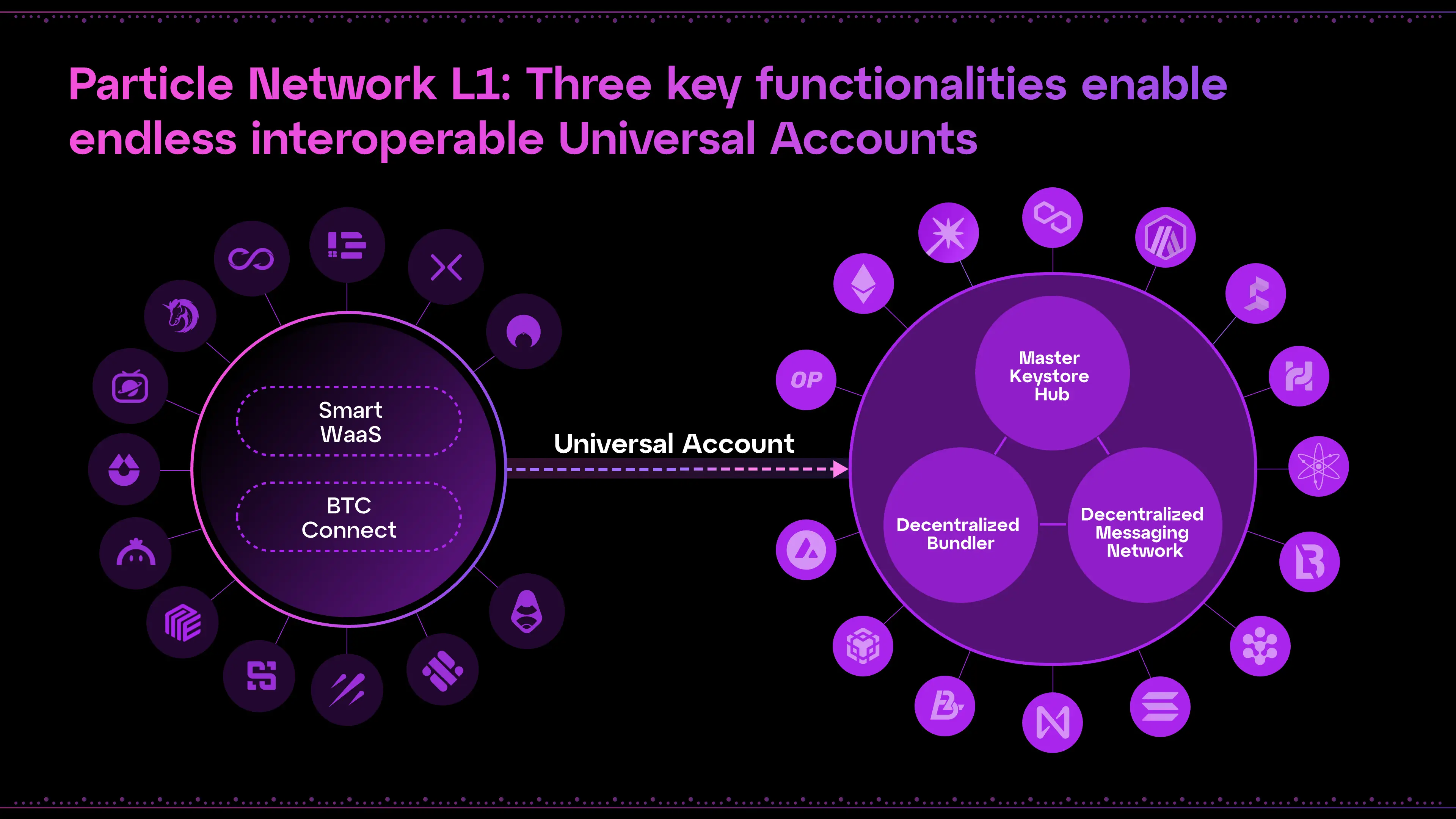 imtoken转账_转账成功了但对方没收到钱_转账记录p图软件