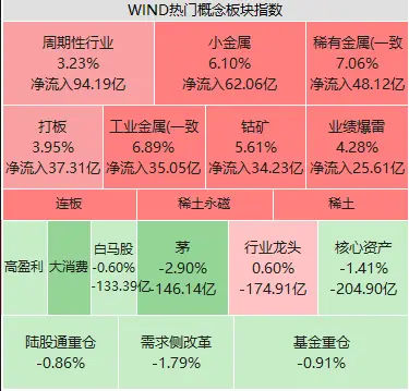 跨链转账平台_mdex跨链转账_imtoken跨链转账