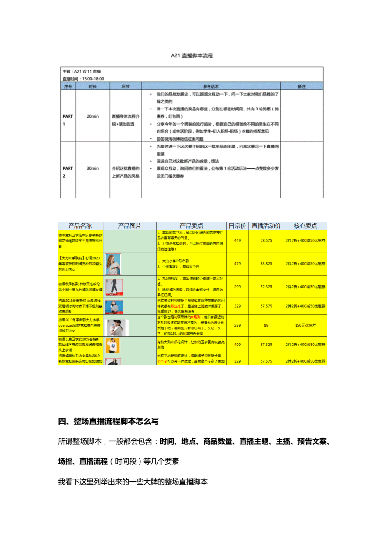 模板开发教程_模板开发网_ecshop模板二次开发